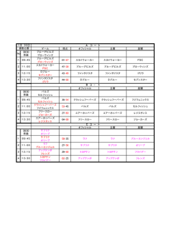 ゲーム 得点 オフィシャル 主審 副審 ブルーデビルズ ブロー - So-net