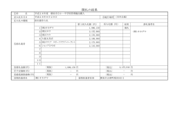 平成28年9月29日指名競争入札結果 (ファイル名：h280929