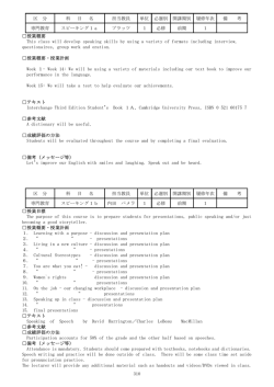 310 区 分 科 目 名 担当教員 単位 必選別 開講期別 履修年次 備 考