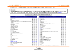 ビール・発泡酒とは