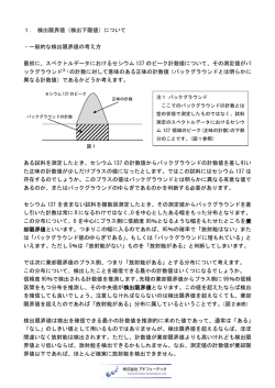 検出限界値（検出下限値）