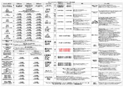 C1 C2 C3 C4 J2 C5 C6 選手育成 選手クラス 中高硬式 中学軟式 PL