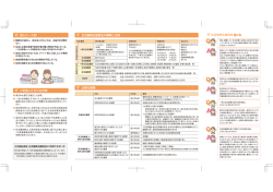 轟勤務先が被災し、 給与収入がないため、 当座の生活費が ない。 0生活