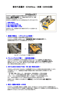 新世代流量計 SONARtrac (米国 CiDRA社製)