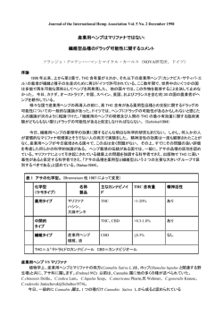 産業用ヘンプはマリファナではない:繊維型品種のドラッグ可能性に関する