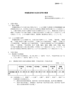 有機農産物の生産状況等の概要（PDF:240KB）
