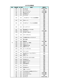 2011年10月第3週