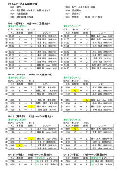 U-10 - 草加ラグビースクール