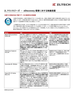 Unified Archive for Email, IM and Bloomberg