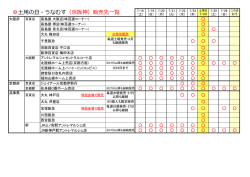 こちら