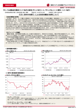 グローバル変動金利債券ファンド（毎月分配型）円ヘッジありコース／円