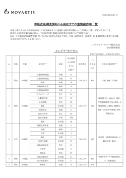 重篤副作用一覧（2014年1月31日現在）