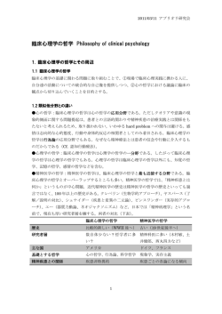 臨床心理学の哲学 Philosophy of clinical psychology