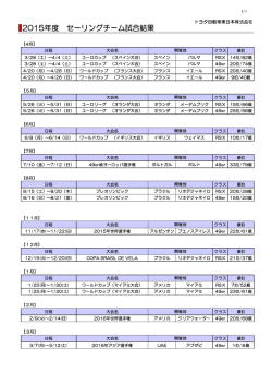 2015年度 セーリングチーム試合結果