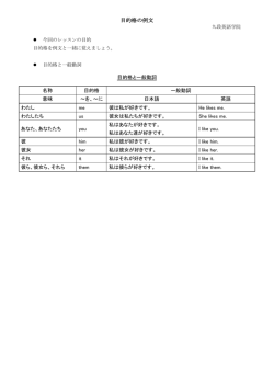 目的格の例文