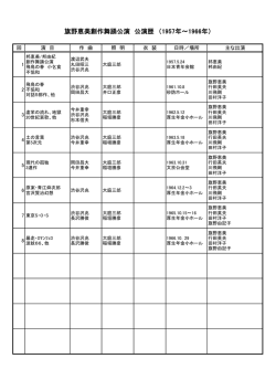旗野恵美創作舞踊公演 公演歴