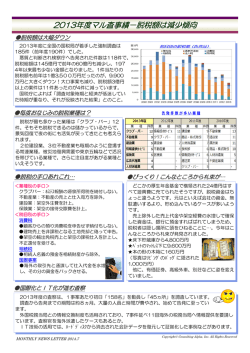2013年度マル査事績－脱税額は減少傾向