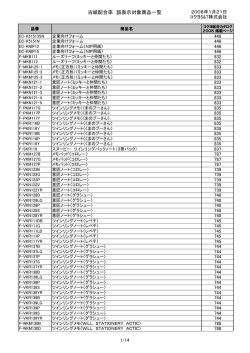 誤表示対象品番一覧はこちらのPDFをご確認ください