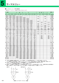 5 サーマルリレー