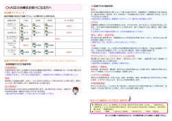 CHASEの治療をお受けになる方へ