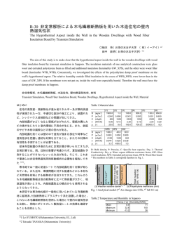 非定常解析による木毛繊維断熱板を用いた木造住宅の壁内熱