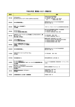 講演会・セミナー 開催状況(2010年度)
