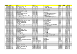 2013年度4月新着の英語本(PDF : 291.65 KB)