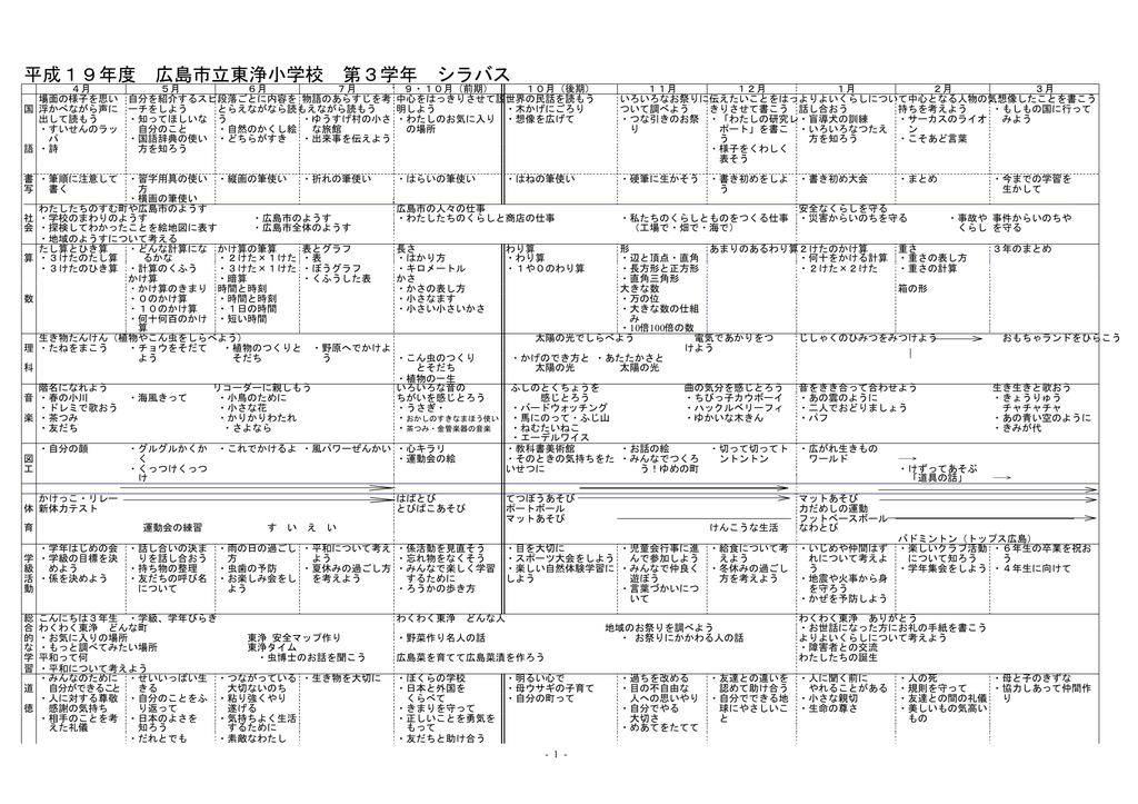 平成19年度 広島市立東浄小学校 第3学年 シラバス