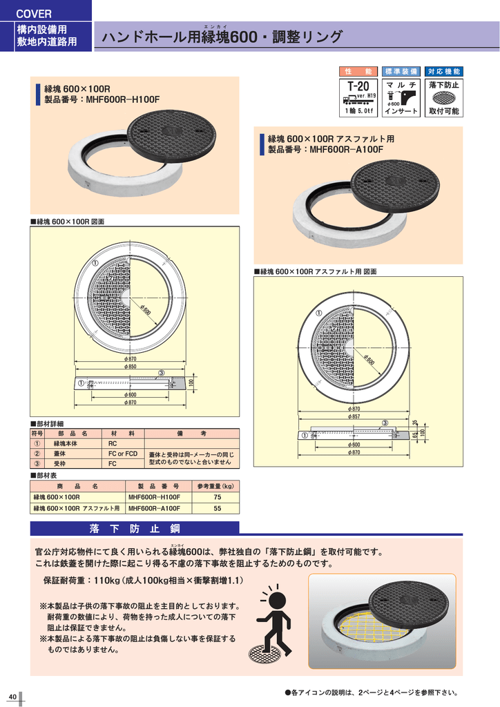 ハンドホール用縁塊600 調整リング