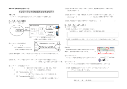 インターネットの仕組みとセキュリティ