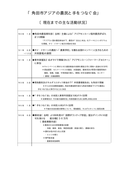「角田市アジアの農民と手をつなぐ会」（現在までの主な活動状況）