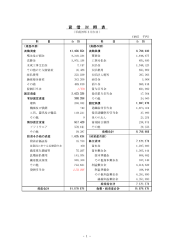 2016年3月期決算公告（269KB）