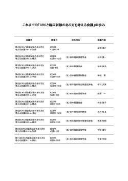 これまでの「CRCと臨床試験のあり方を考える会議」の歩み