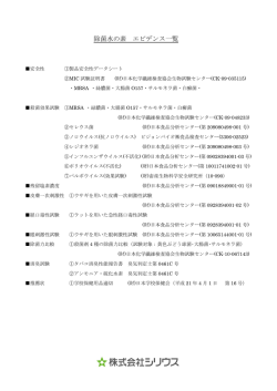 除菌水の素&reg; エビデンス一覧