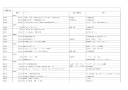 過去のシニアフォーラム のコピー