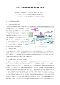 JT-60 二次冷却設備ろ過装置の改良・更新