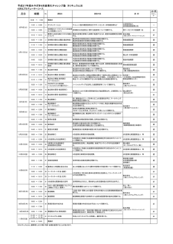 6次化プロデューサーコース