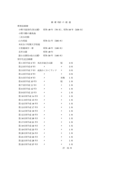 植 樹 (桜) の 経 過 理事長植樹 小野川温泉(久保公園) 昭和 49 年（70 本