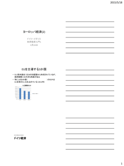 ヨーロッパ経済(2) EUを主導する3か国