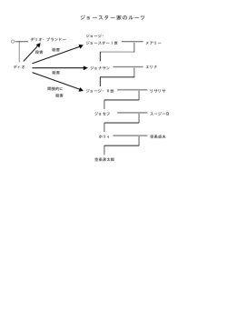 ジョースター家のルーツ