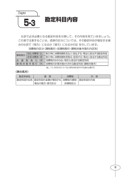 勘定科目内容