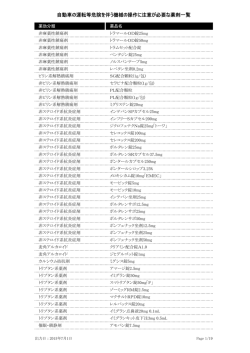 自動車の運転等危険を伴う機械の操作に注意が必要な薬剤一覧
