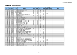 月 - フジテレビ