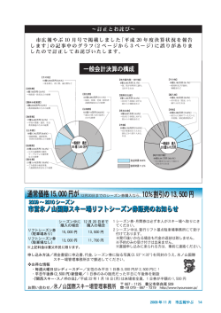 通常価格15，000円が 10％割引の13，500円