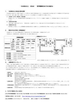 社会福祉法人 柏松会 苦情解決の仕組み