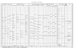 2012年 主要モータースポーツカレンダー
