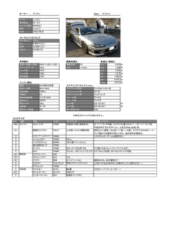 GF-S15