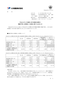 平成29年3月期第2四半期累計期間の業績予想と決算値との差異