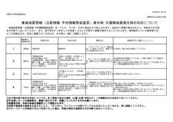 東海地震警報（注意情報&bull;予知情報警戒宣言）発令時&bull;大規模地震発生時