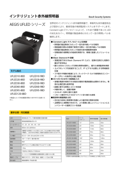 インテリジェント赤外線照明器 AEGIS UFLED シリーズ